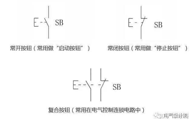 关于低压断路器与熔断器的相关符号及其解析,定量分析解释定义_复古版94.32.55