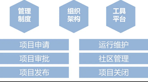 运动衣与起重吊装软件哪个好