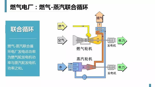 发电玻璃的工作原理及其应用前景展望,快捷方案问题解决_Tizen80.74.18