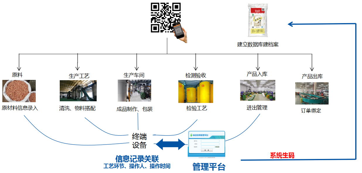 仿真设备是什么，定义、应用与功能解析,创新计划分析_Executive69.24.47