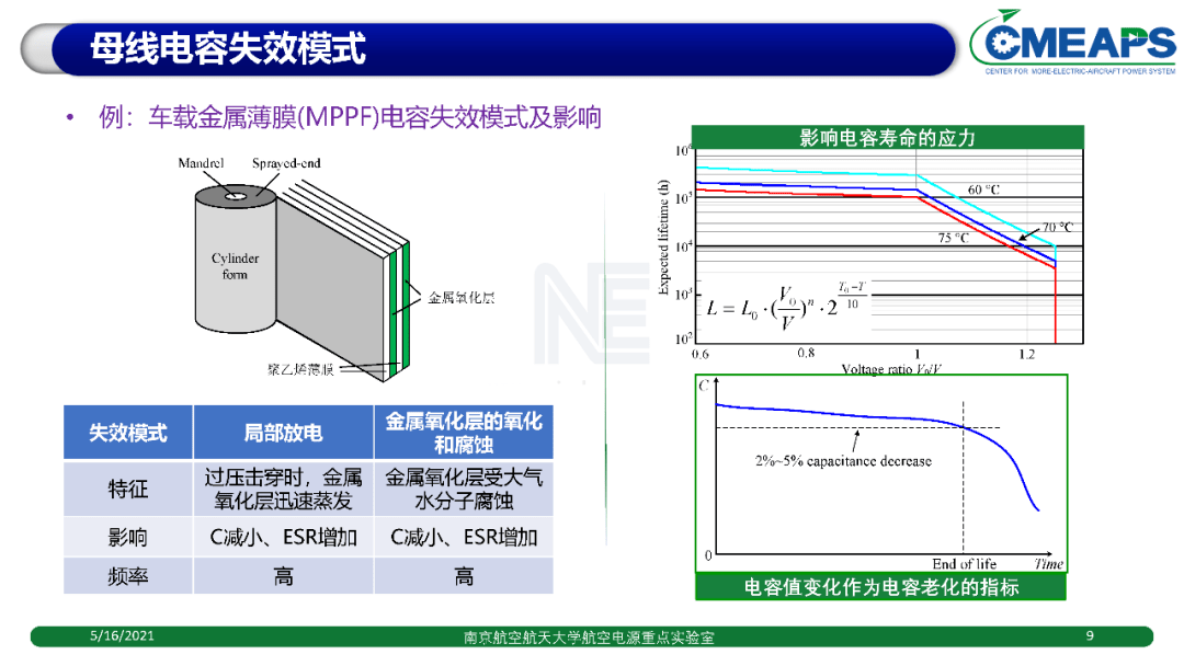 陶瓷分色机