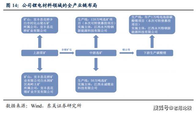 二手石材机械市场在哪里