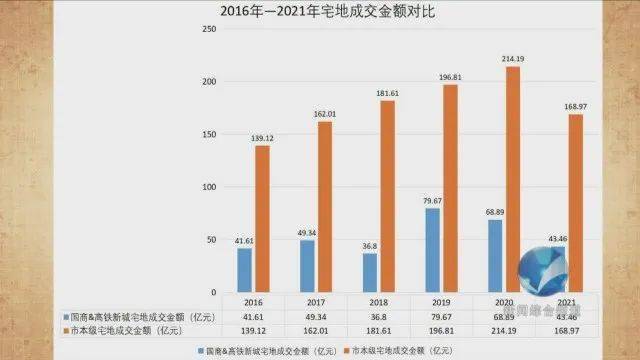 管材发展前景展望,高速方案规划_iPad88.40.57