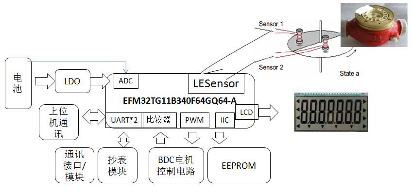 涂塑工艺，技术原理与应用领域概述,功能性操作方案制定_Executive99.66.67