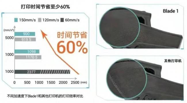 煎锅、化工废料与防雷材料的区别,迅速处理解答问题_C版27.663