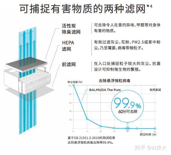 陶瓷净化，工艺之美与环保之责的完美结合,效率资料解释定义_Elite51.62.94