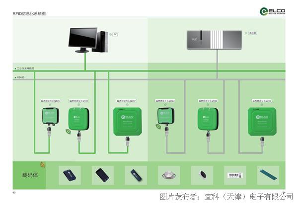 电热元器件，技术概述与应用领域,实地执行数据分析_粉丝款81.30.73