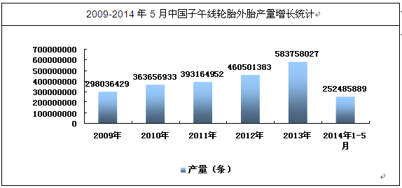 什么是聚硫橡胶