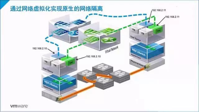 交换机与防火墙的连接，构建高效网络安全的基石,社会责任方案执行_挑战款38.55