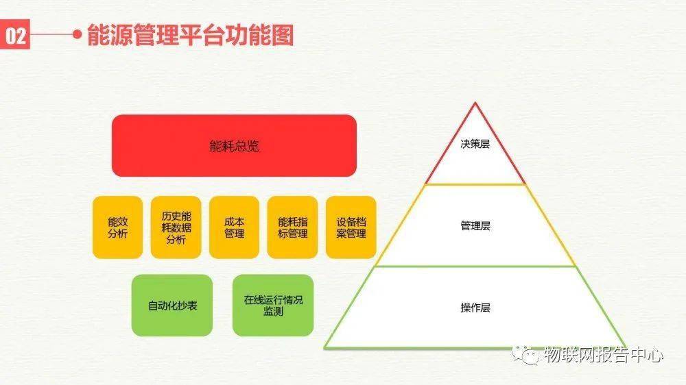 静电除毛刷原理