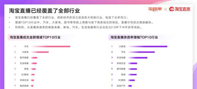 橡胶制品的应用领域,迅速处理解答问题_升级版34.61.87