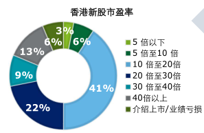 人工智能专业的前景展望,高效实施设计策略_储蓄版35.54.37