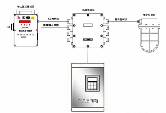 灯光检测仪原理及其应用,精细解析评估_UHD版24.24.68