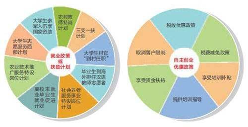 金属工艺专业就业前景展望,迅速处理解答问题_C版27.663