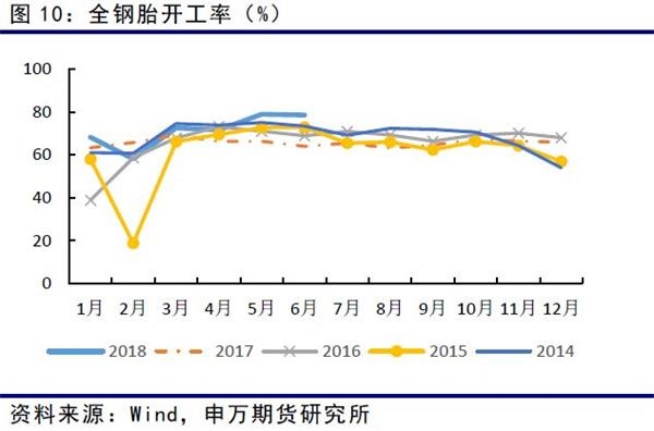 聚硫胶的危害,可靠性策略解析_储蓄版78.91.78