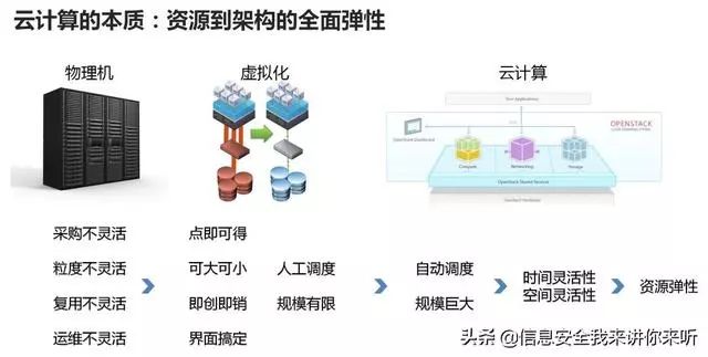 电钻检验周期详解,全面应用数据分析_挑战款69.73.21