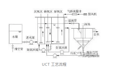 注塑机与注塑件的关系