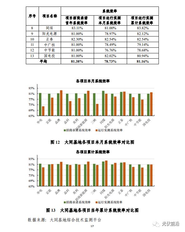 风淋室属于哪类固定资产，深入解析与明确归类,数据支持执行策略_云端版61.97.30