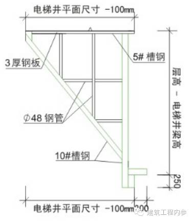 软梯