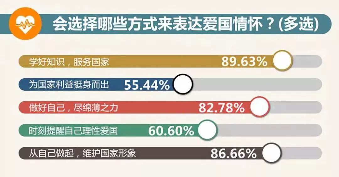 收藏专业读什么大学