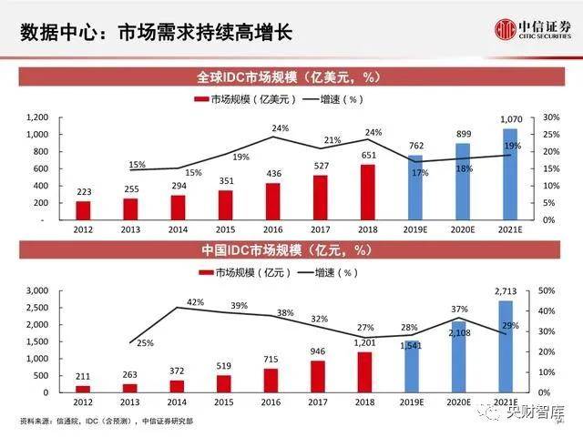 阻燃材料的前景展望,实地数据解释定义_特别版85.59.85