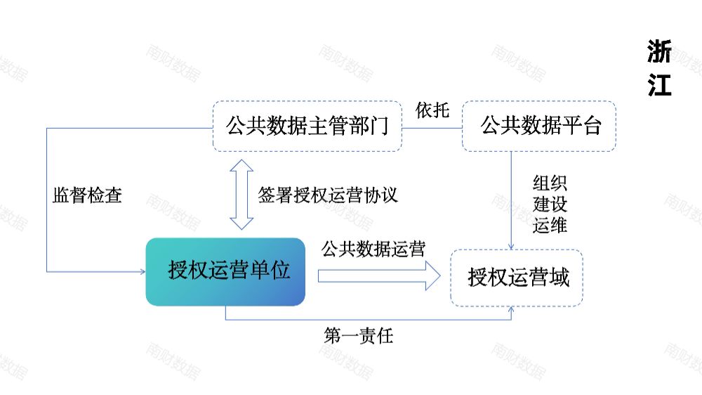 滑板车与烷烃及其衍生物构象的关系探讨,社会责任方案执行_挑战款38.55