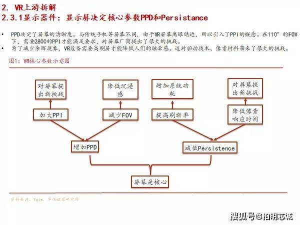 专门卖电子元器件的平台，一站式采购与供应链管理的新时代,数据驱动计划_WP35.74.99