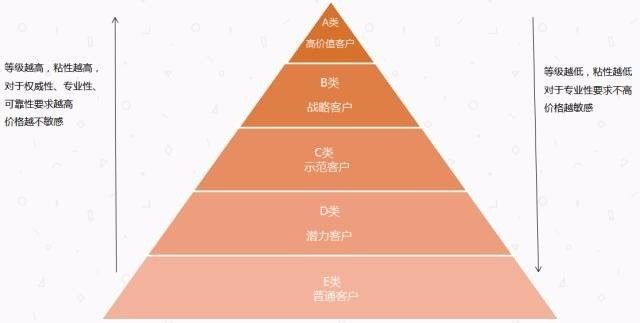 偶氮化合物的应用,精细设计策略_YE版38.18.61