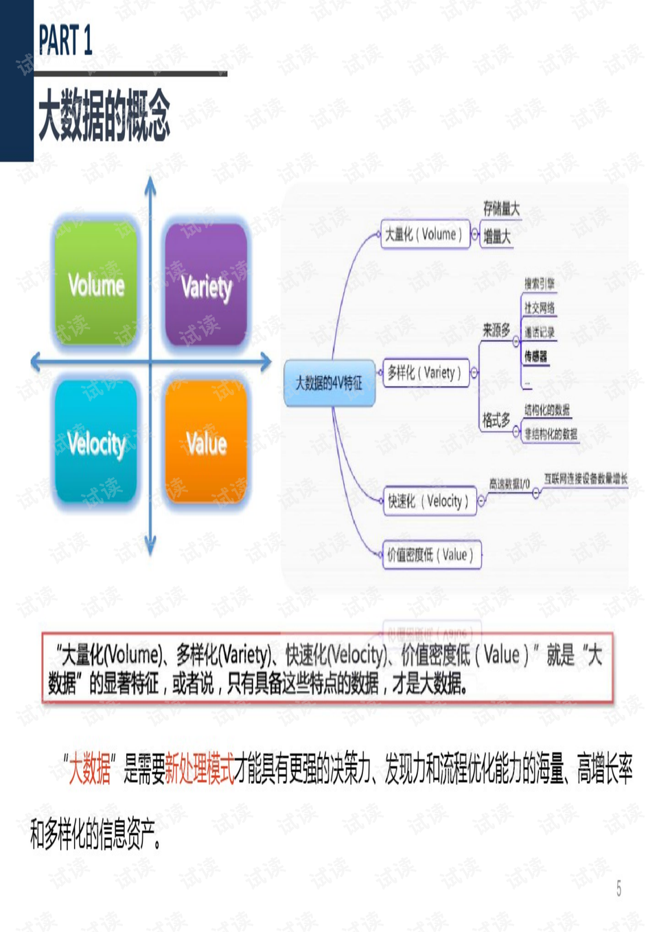 蓝宝石技术，探索与应用,数据驱动计划_WP35.74.99