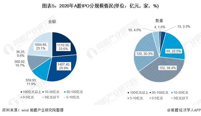 汽车零部件制造业的前景展望,时代资料解释落实_静态版6.21