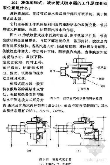 浴室膨胀螺丝怎么安装