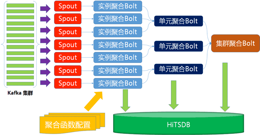 冷藏技术的发展及其影响,实时解答解析说明_FT81.49.44