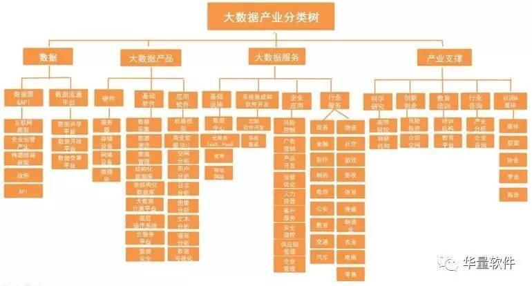 智能温度测量仪表的研究和设计,全面应用数据分析_挑战款69.73.21