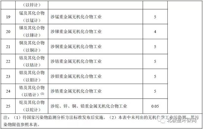 藤椅与化工废料及防雷材料，一种独特的关联探讨,迅速执行计划设计_mShop18.84.46