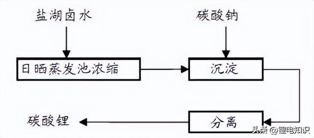 氯化氢气体检测方法详解,专业解析评估_suite36.135