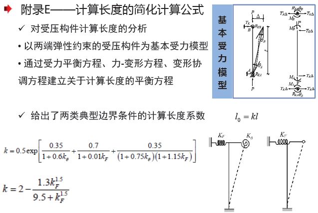 聚丙烯管材标准详解,定量分析解释定义_复古版94.32.55