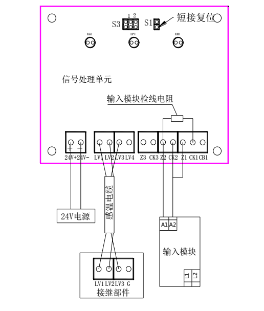 火灾报警探测器通用技术条件