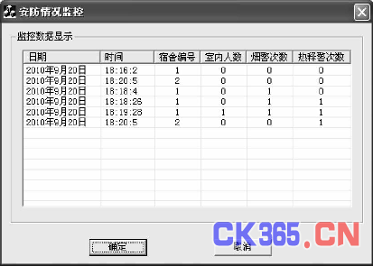 智能防盗报警系统设计论文