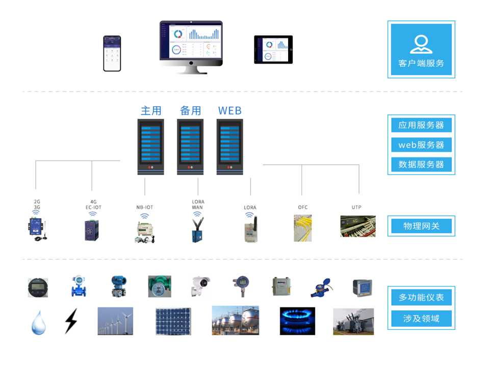 服装厂灯光安装高度，专业分析与建议,仿真技术方案实现_定制版6.22