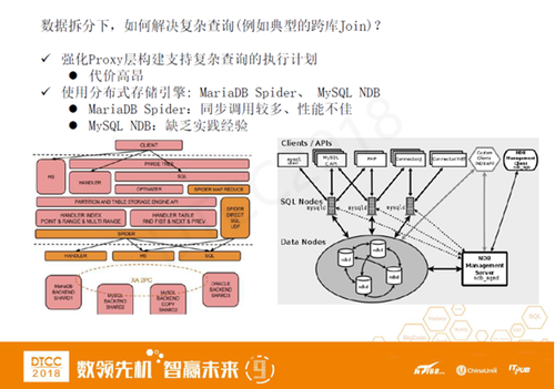 化纤材质与制动装置主要零部件探讨,绝对经典解释落实_基础版67.869