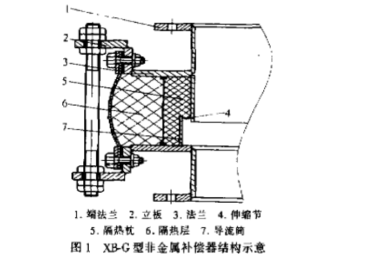 智能补偿器工作原理及其应用分析,权威诠释推进方式_tShop42.54.24