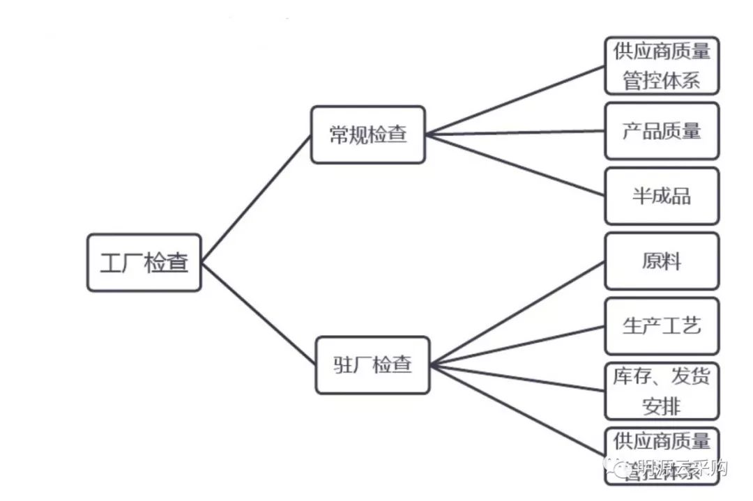 硅铝复合材料