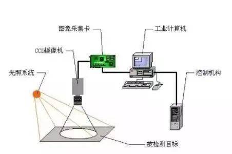 刨冰机操作流程详解,深入解析设计数据_T16.15.70