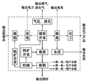 纺织厂产品，多样性与市场应用,实时解答解析说明_FT81.49.44