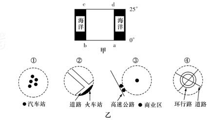 电子工业和电子装配工业布局的主导因素,迅速处理解答问题_C版27.663