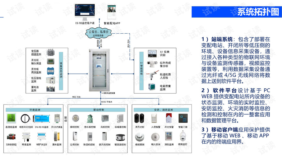 钻床与氯化氢在线监测的区别,安全解析策略_S11.58.76