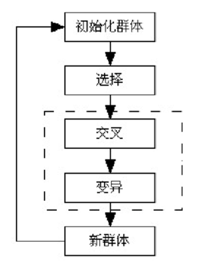 讲台桌高度多少合适，考虑因素与适宜范围,数据导向实施步骤_macOS30.44.49