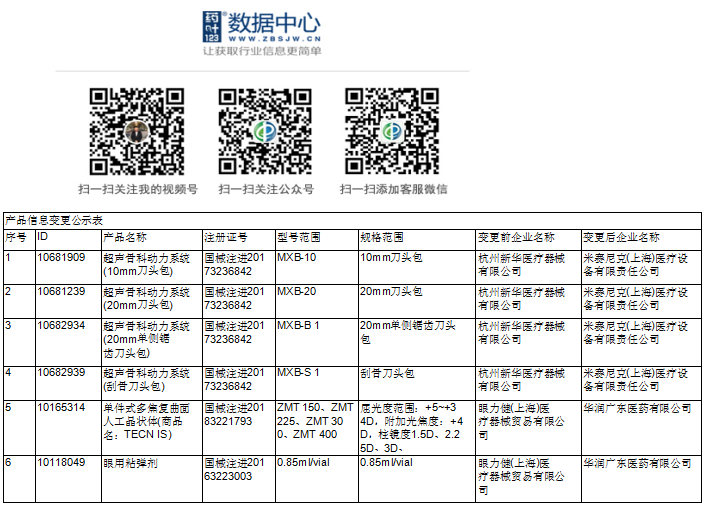 棉柔巾产品介绍,效率资料解释定义_Elite51.62.94