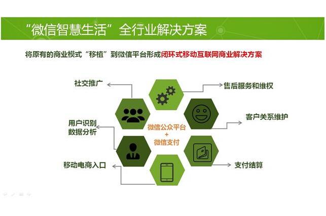 合成树脂制造所属的行业深度解析,快速计划设计解答_ChromeOS90.44.97