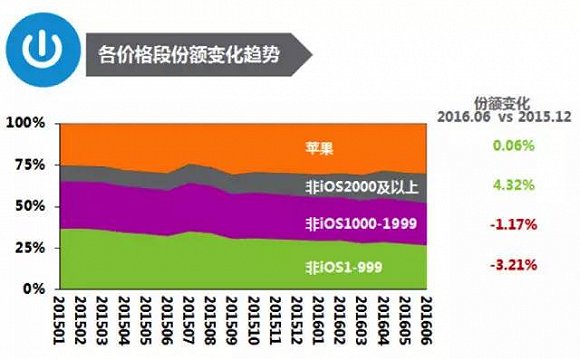 食品机械二手市场，探索其潜力与风险,时代资料解释落实_静态版6.21